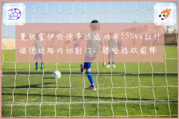 曼联霍伊伦德争顶成功率55%vs拉什福德边路内切射门，滕哈格双前锋战术兼容